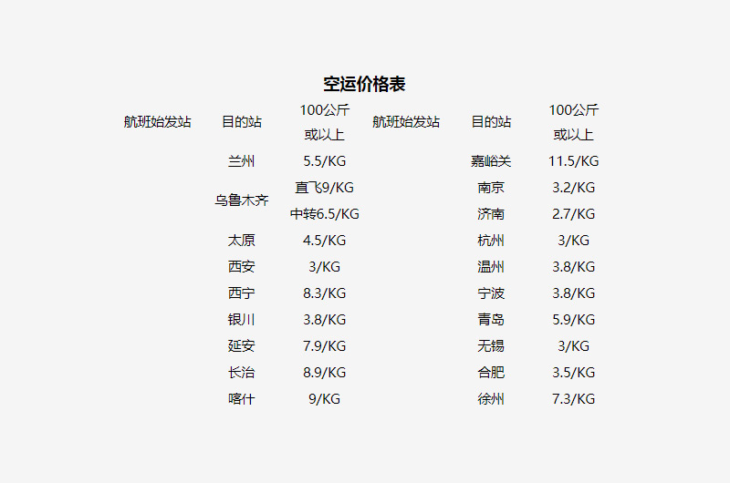 空運(yùn)價(jià)格表